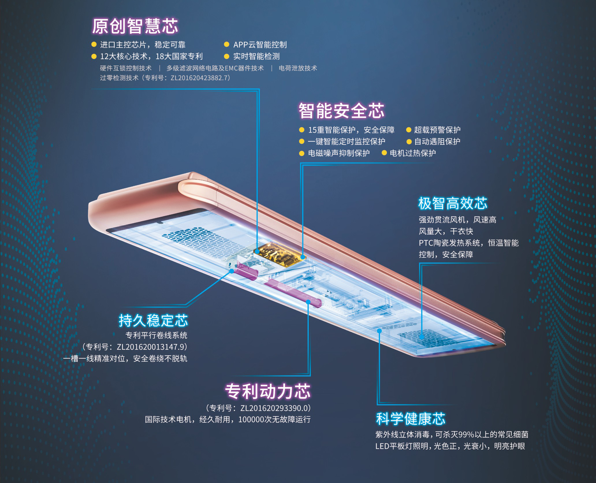 开云在线客服,智能晾衣机1663